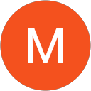 Mykola Kolodnytsky profile picture